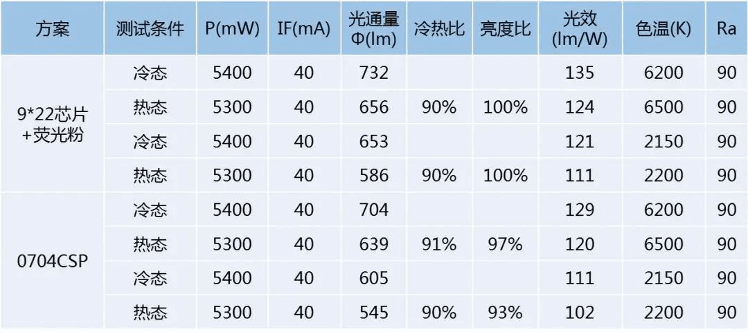 尊龙凯时·(中国)人生就是搏!