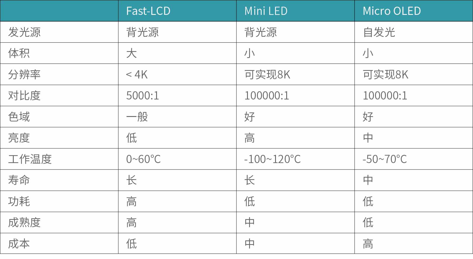 尊龙凯时·(中国)人生就是搏!