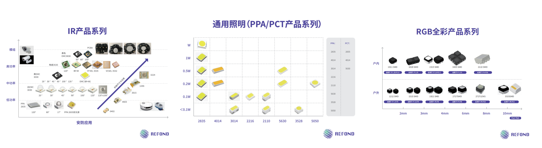 尊龙凯时·(中国)人生就是搏!