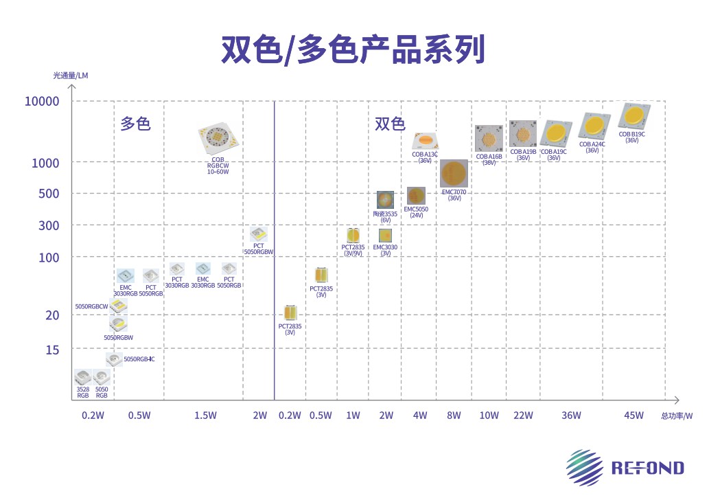 尊龙凯时·(中国)人生就是搏!