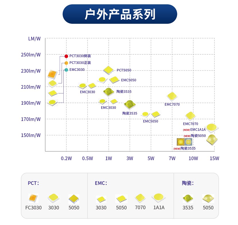 尊龙凯时·(中国)人生就是搏!