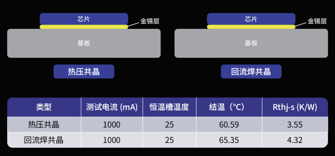 尊龙凯时·(中国)人生就是搏!