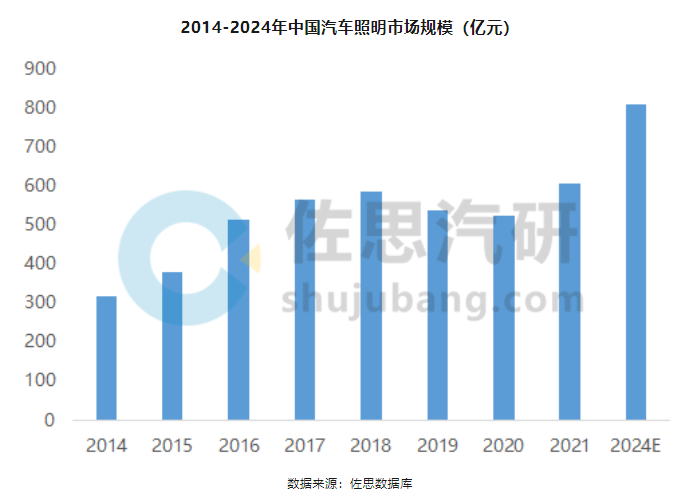 尊龙凯时·(中国)人生就是搏!