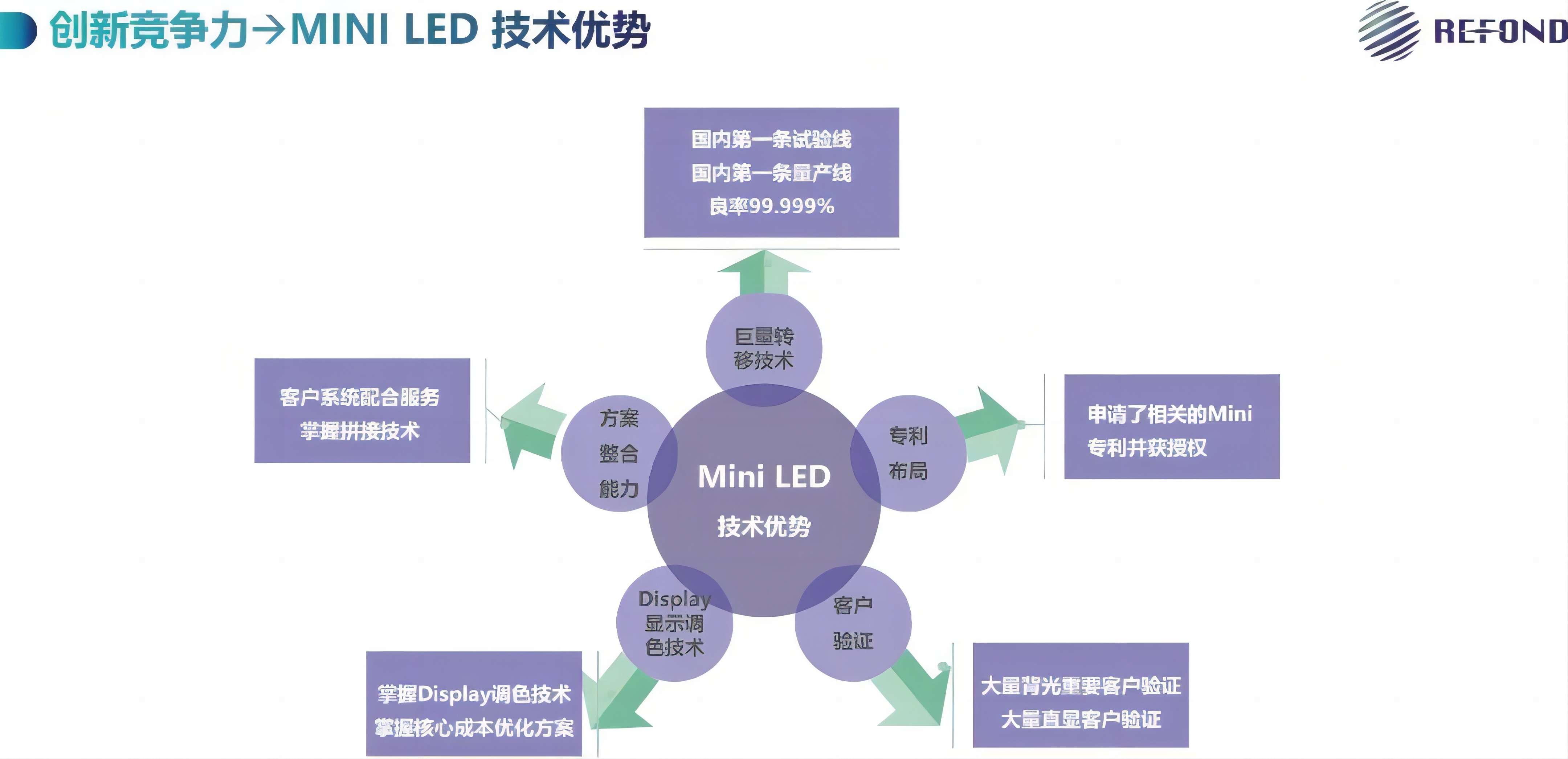 尊龙凯时·(中国)人生就是搏!