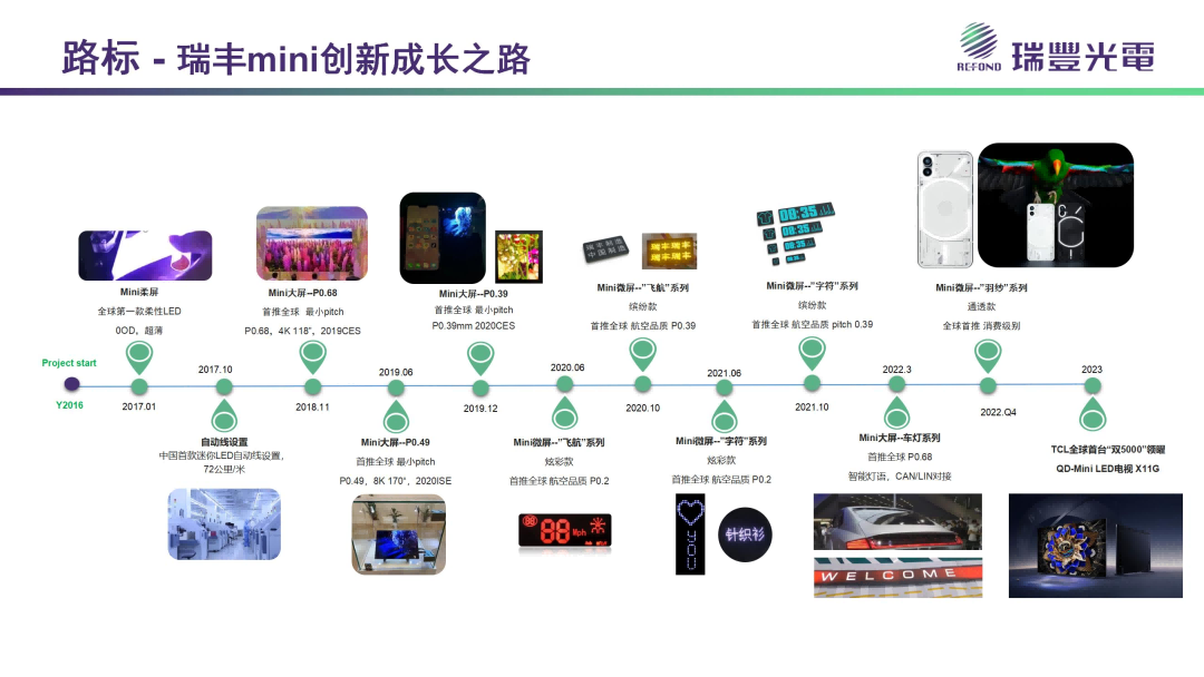 尊龙凯时·(中国)人生就是搏!