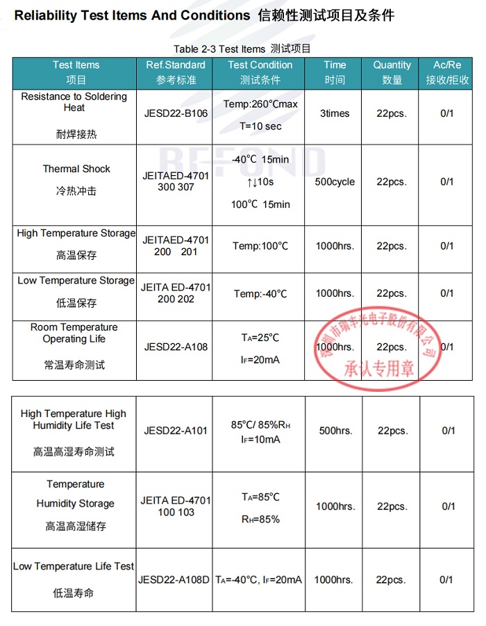 尊龙凯时·(中国)人生就是搏!